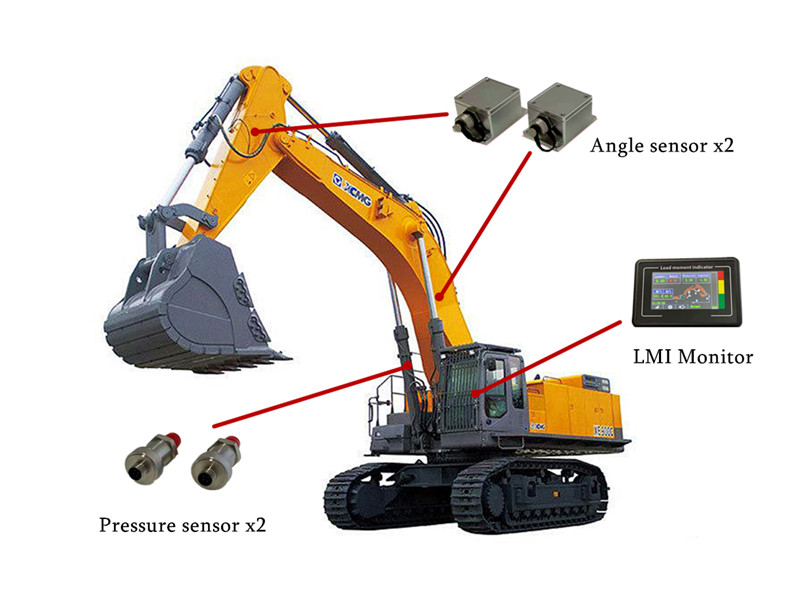 Excavator Installation